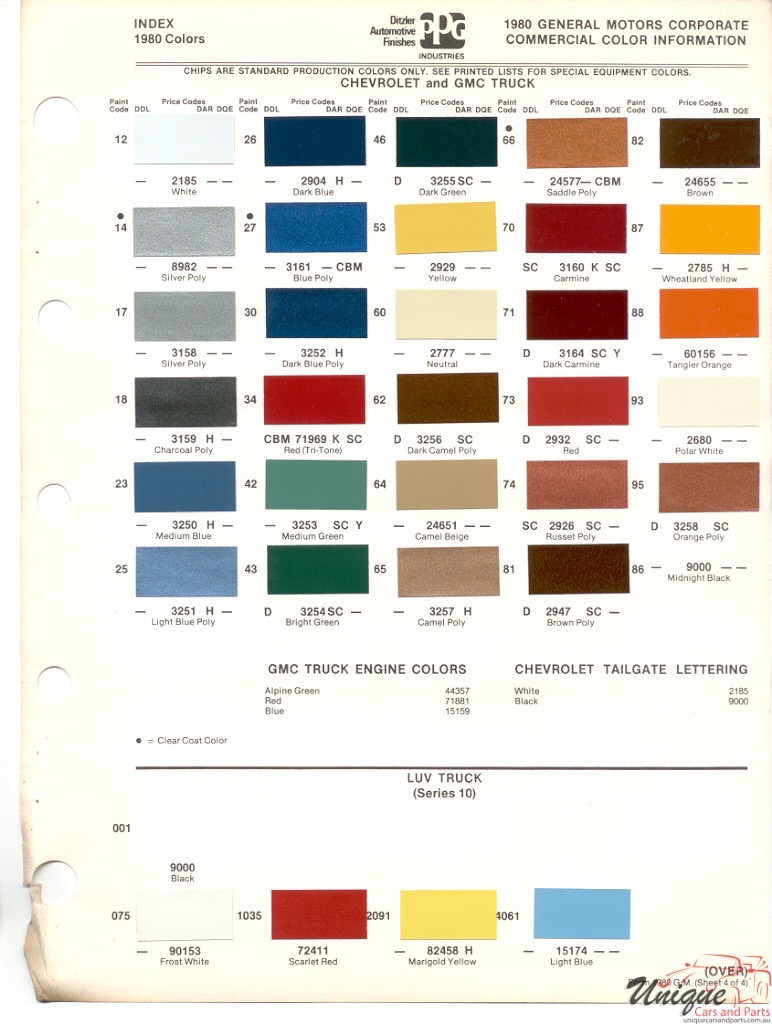 1980 GMC Truck Paint Charts PPG 1